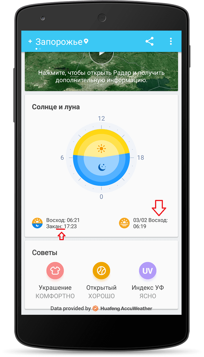 Les informations météorologiques contiennent de nombreuses fautes de grammaire