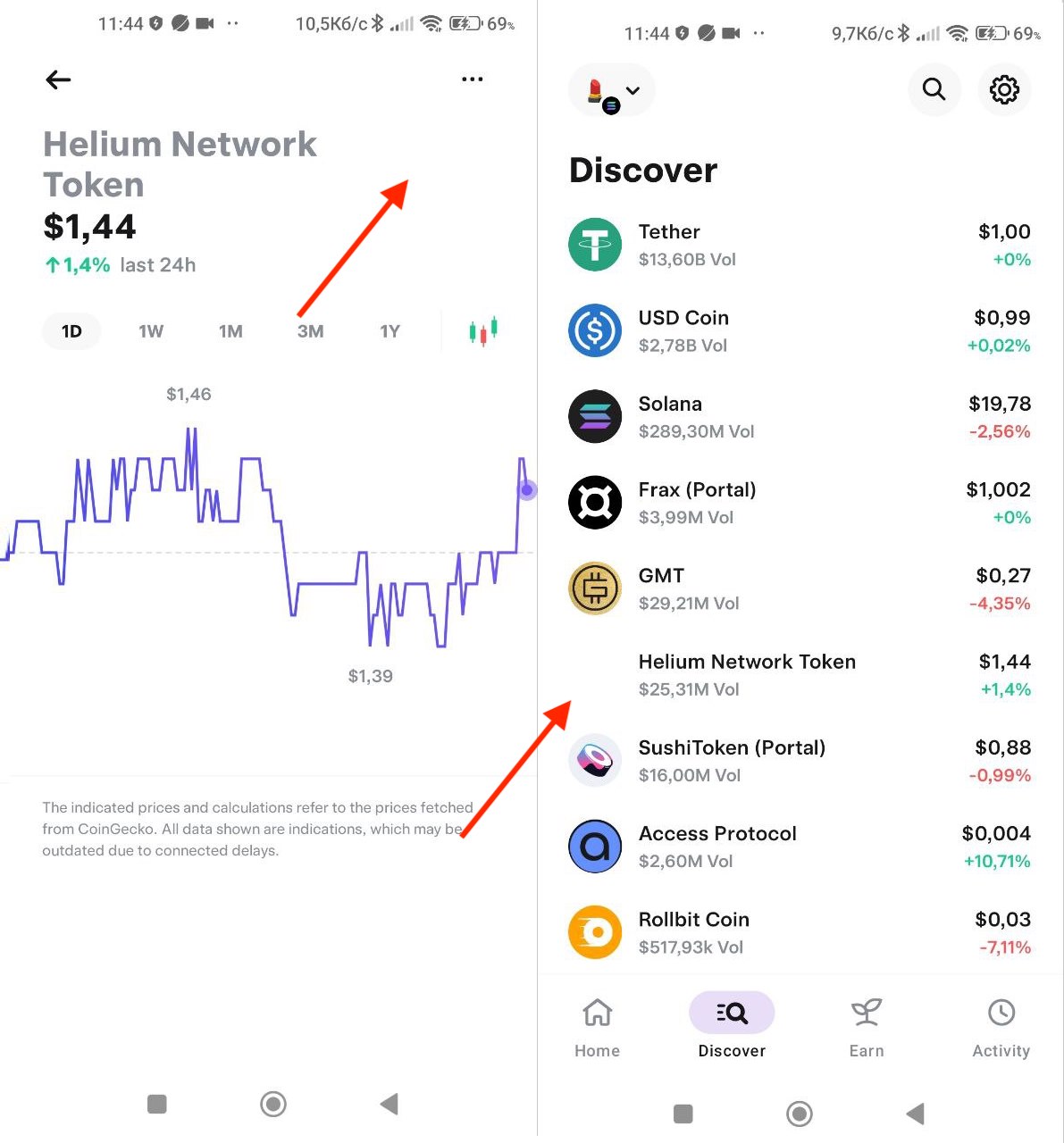 L’icône du « Helium Network Token » est manquante