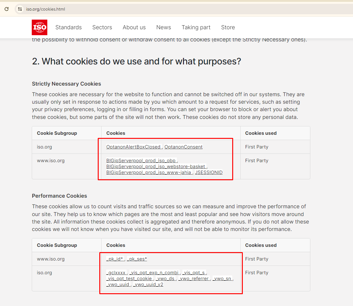 L’arrière-plan des insertions de tableau pour les cookies ne correspond pas à l’arrière-plan général