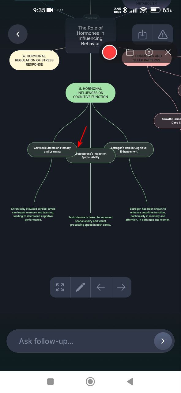 Chevauchement de contenu dans la deuxième branche des blocs supérieur et inférieur de la carte visuelle
